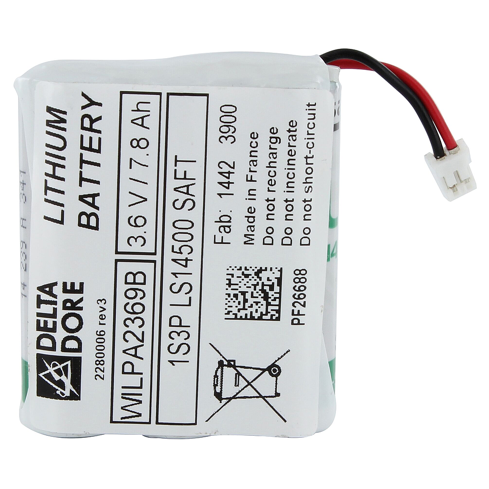 BP CLT 8000 Tyxal+